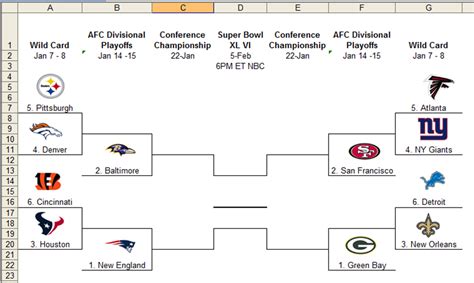 printable playoff brackets for NFL